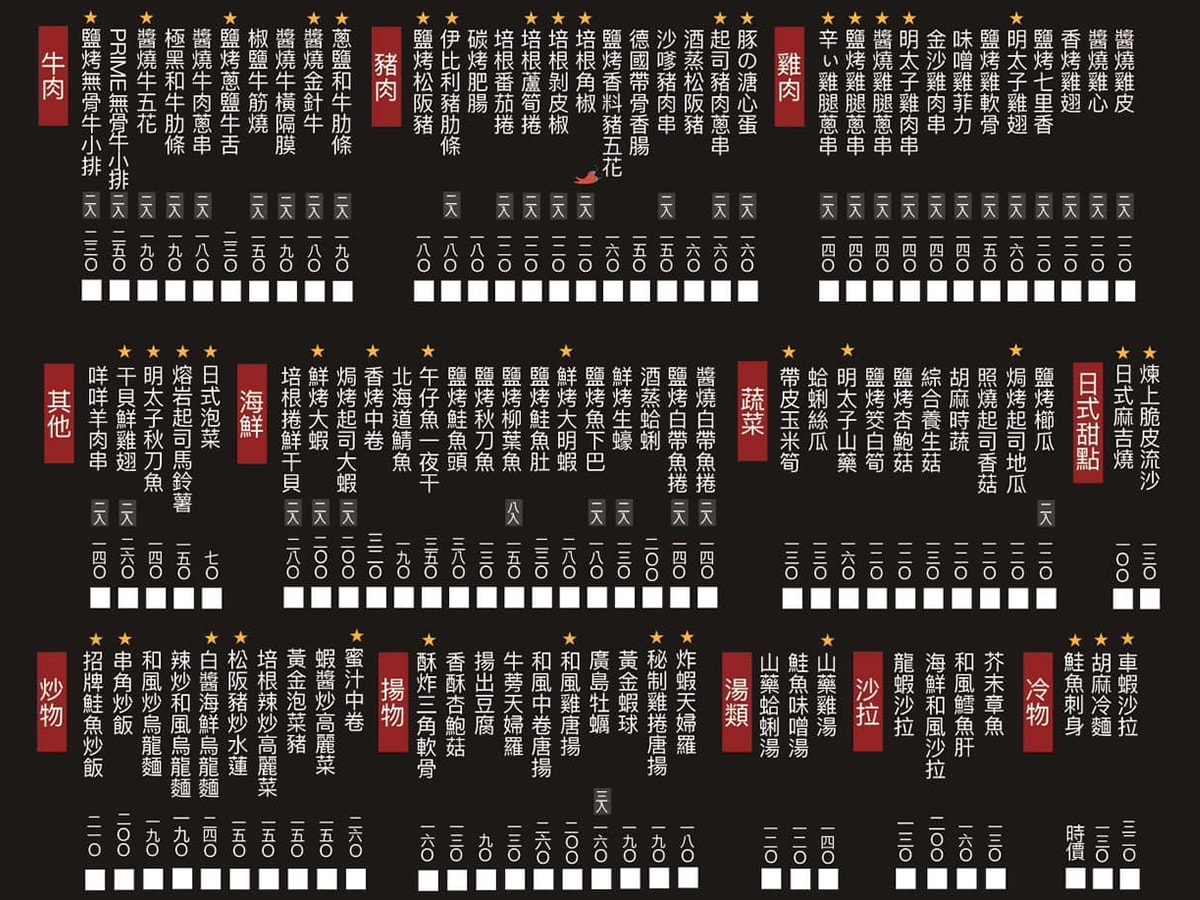 老串角居酒屋菜單