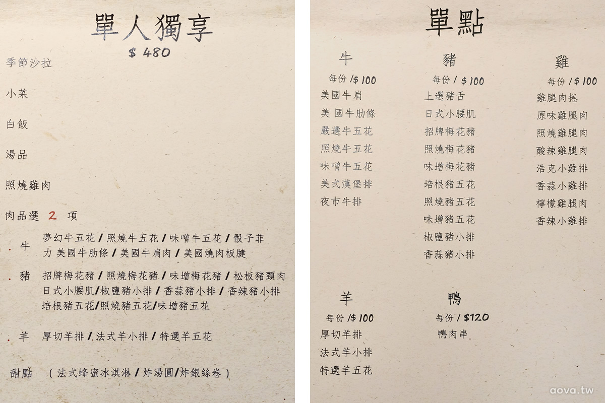 烤必勝日式燒肉｜台北公館燒肉吃到飽699元起，出一張嘴公館店