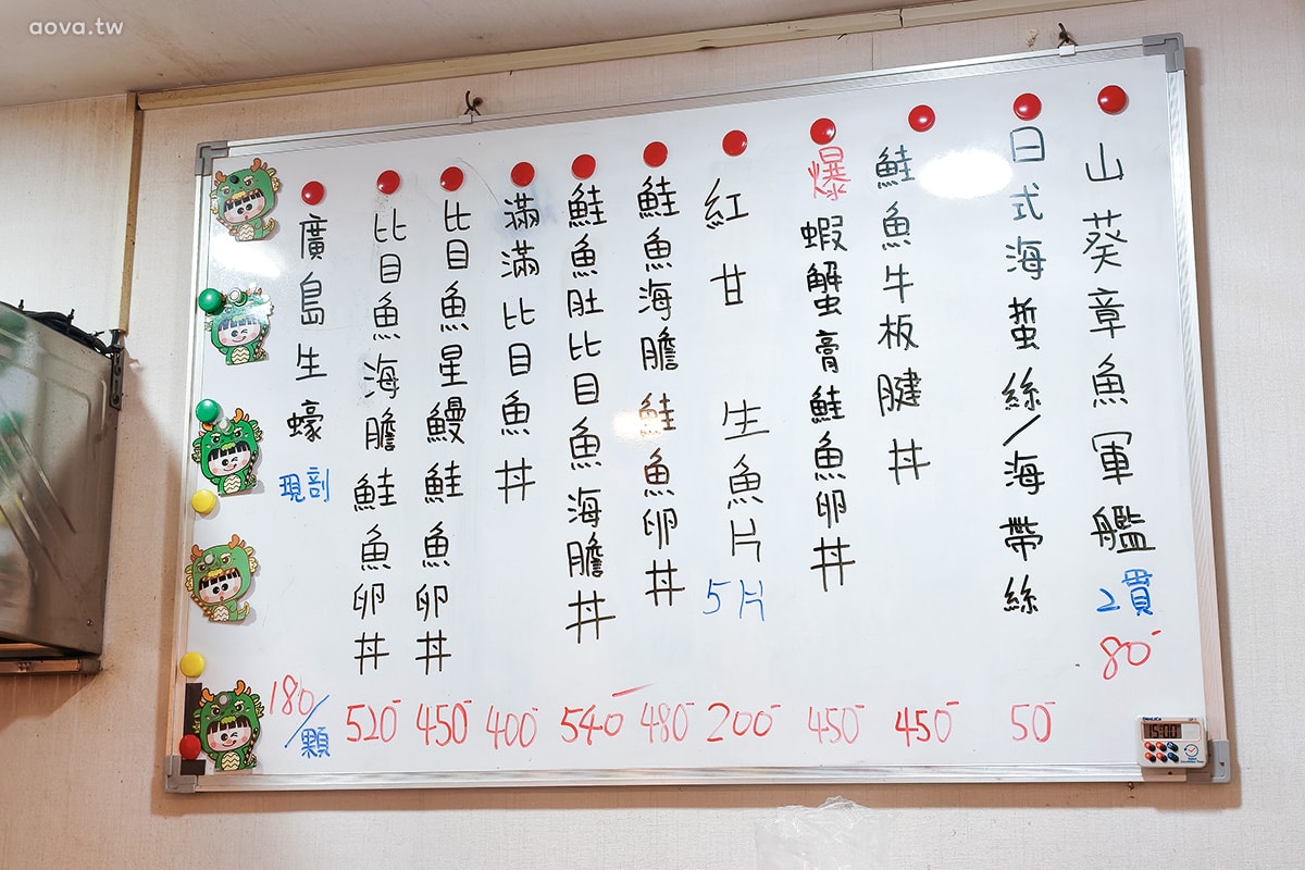 綺樂漁場｜永和日本料理推薦高CP散壽司，必吃比目魚鰭邊丼