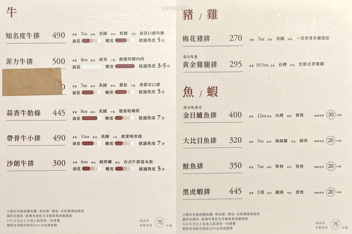 中和牛排推薦【知名度牛排】高溫岩燒板腱牛排，300元起享簡單自助吧
